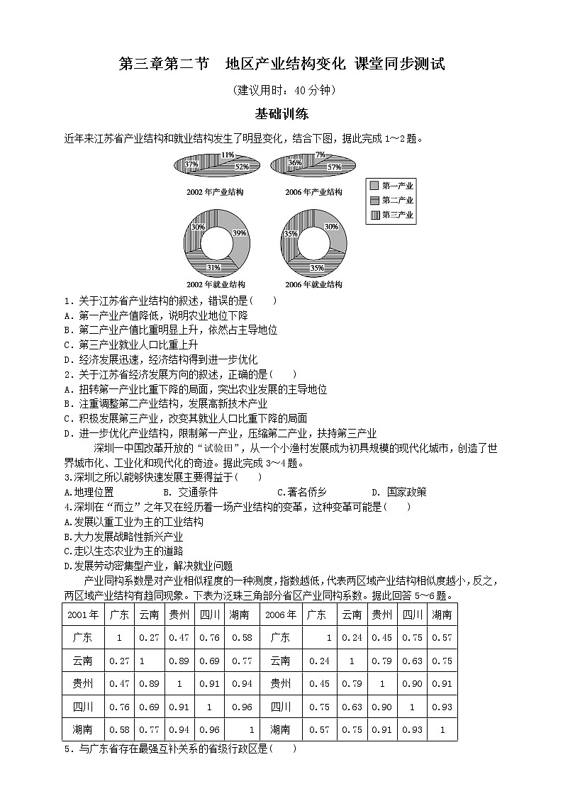 高中地理选择性必修二 3.2 地区产业结构变化 同步练习01