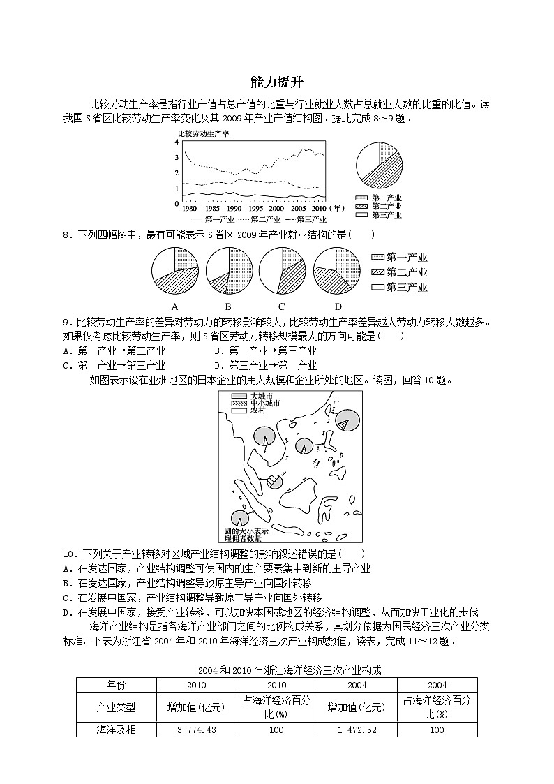 高中地理选择性必修二 3.2 地区产业结构变化 同步练习03