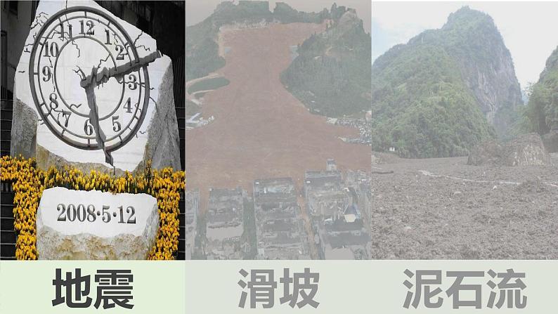 人教版(2019)高中地理必修一 6.2地质灾害课件第3页