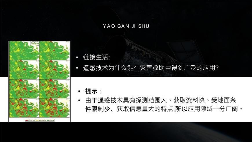 人教版（2019）高中地理必修一  6.4地理信息技術(shù)在防災(zāi)減災(zāi)中的應(yīng)用課件第6頁