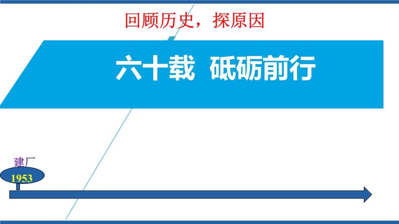 4.3产业转移-高二地理课件（人教版2019选择性必修2）06