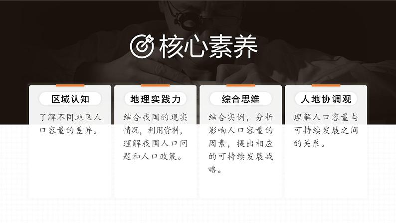 1.3人口容量-高一地理课件(人教版2019必修第二册)02