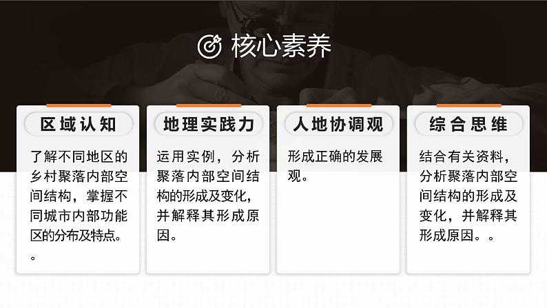 2.1乡村和城镇空间结构(课时1)-高一地理课件(人教版2019必修第二册)第2页
