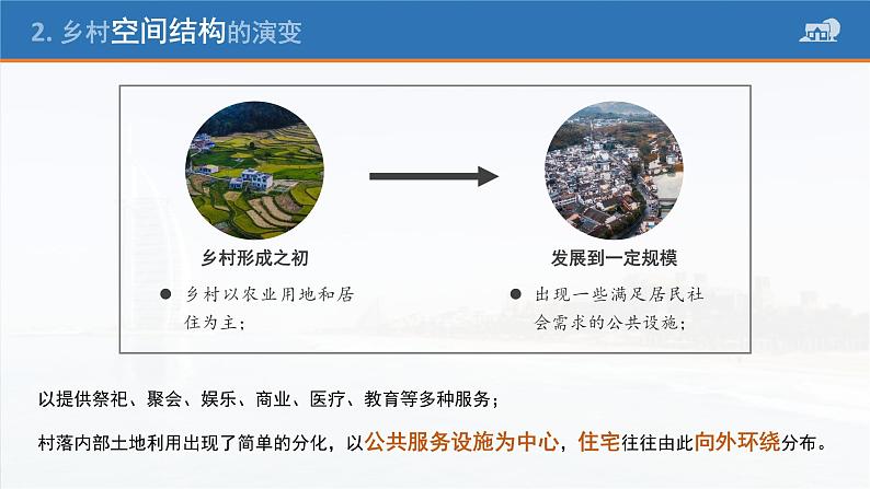 2.1乡村和城镇空间结构(课时1)-高一地理课件(人教版2019必修第二册)第8页