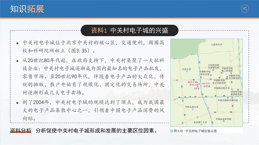 【問題研究】實體商店何去何從-高一地理課件(人教版2019必修第二冊)第5頁