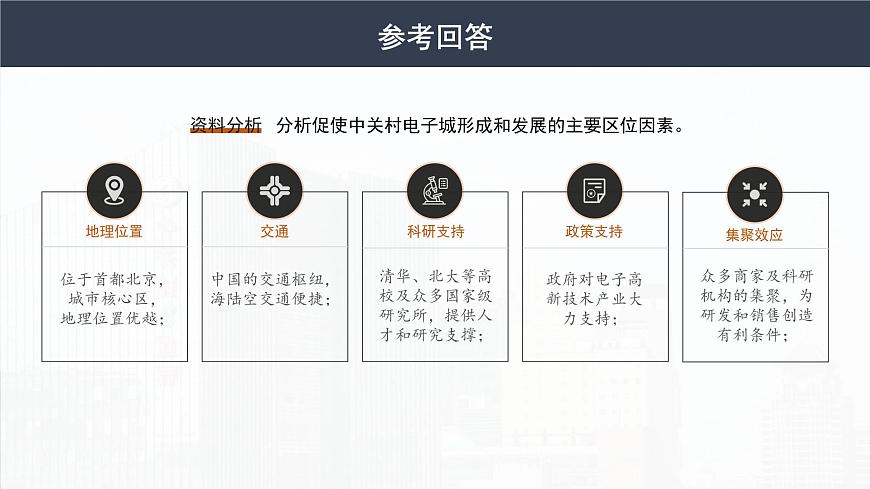 【問題研究】實體商店何去何從-高一地理課件(人教版2019必修第二冊)第6頁