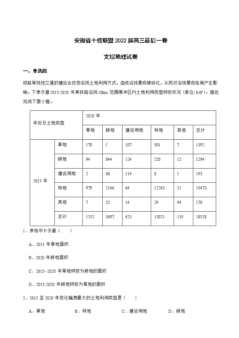 2022届安徽省合肥一中等十校联盟高三最后一卷含解析第1页
