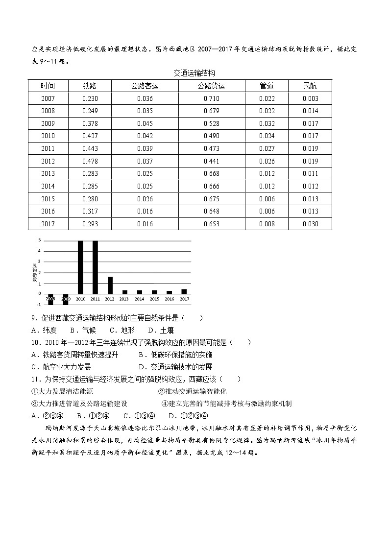 湖南省A佳教育2022-2023学年高三上学期开学摸底考试地理试题03