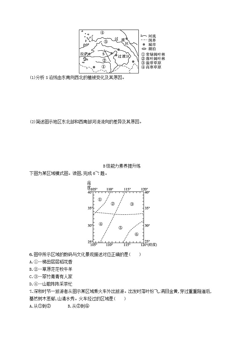 2022—2023学年新教材高中地理鲁教版选择性必修1第五单元自然环境的特征单元活动学会分析区域自然环境(课件+课后习题)02