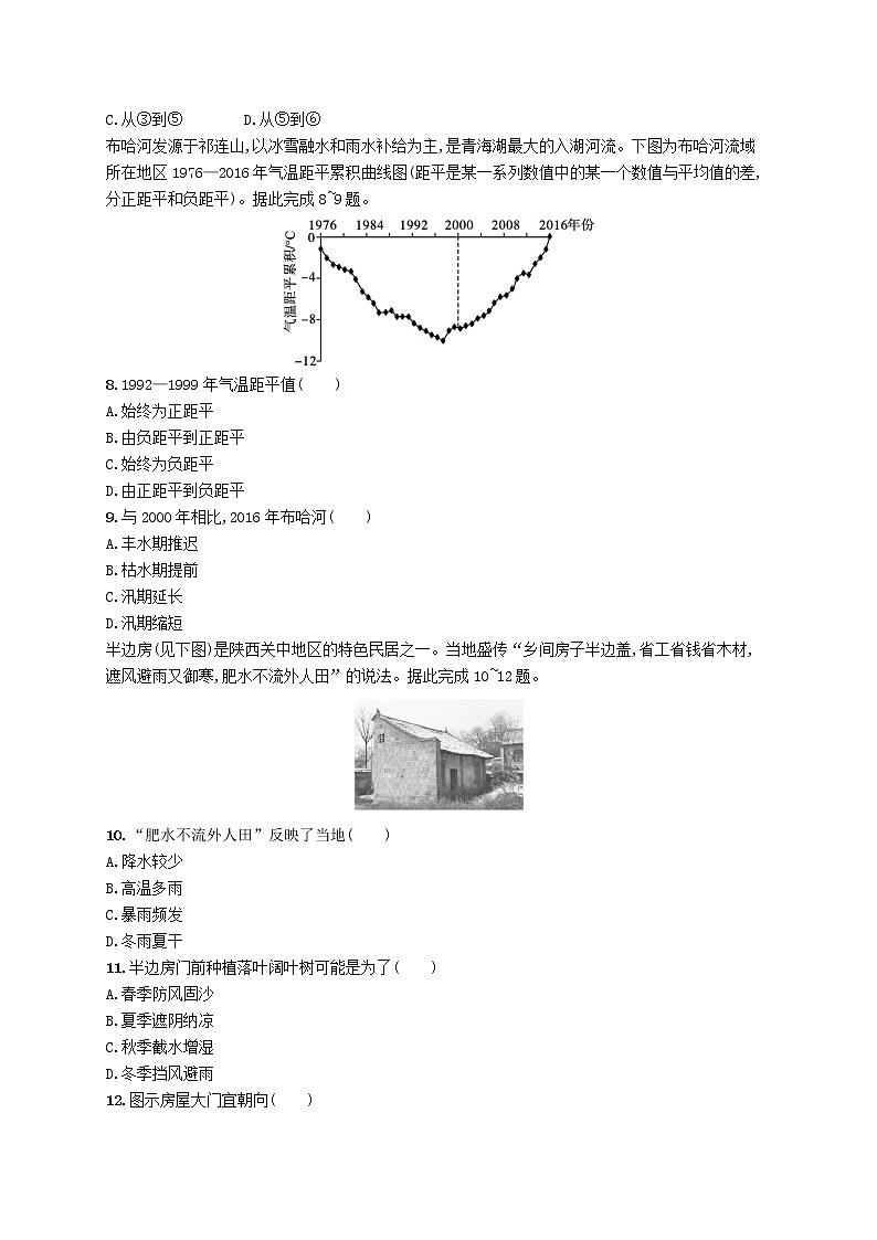 2022—2023学年新教材高中地理鲁教版选择性必修1第五单元自然环境的特征单元活动学会分析区域自然环境(课件+课后习题)03