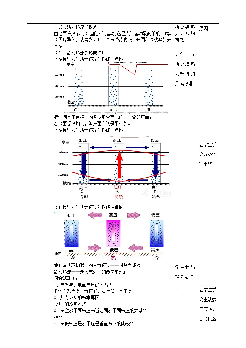 2.3 大气的受热过程与热力环流 教案(第二课时)(表格式)02