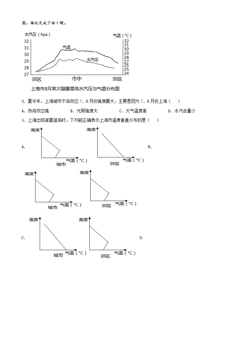 精品解析:山东省滨州市2021-2022学年高二下学期期末地理试题(原卷版)第2页