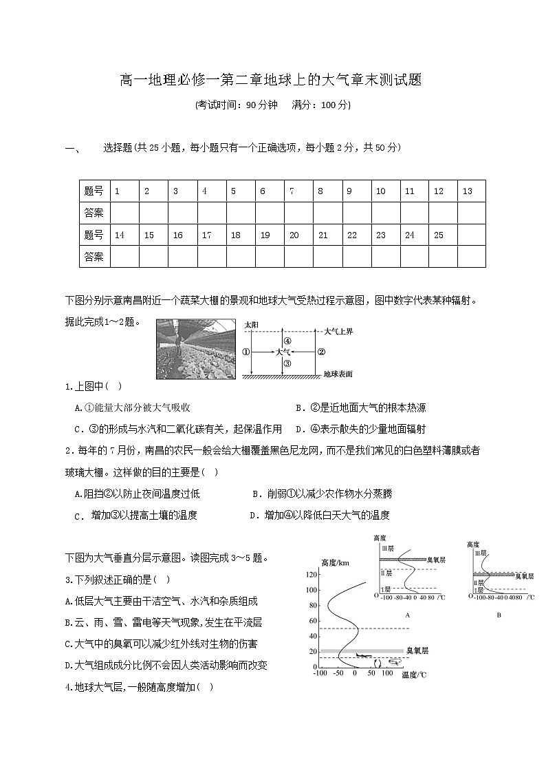 第二章 地球上的大气 章末测试题-2022-2023学年高中地理人教版(2019)必修第一册01