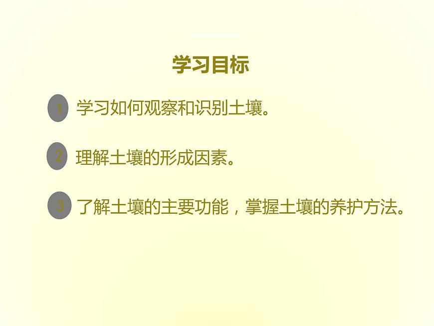 人教版高中地理必修第一冊(cè)5.2土壤課件第2頁