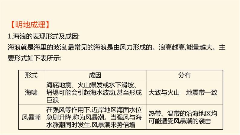 人教版高中地理必修第一册第三章第三节海水的运动课件03