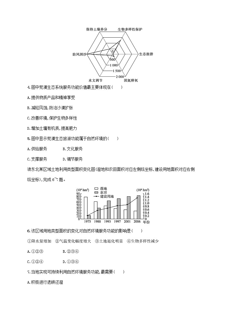 2022_2023学年新教材高中地理新人教版选择性必修3第一章自然环境与人类社会测评试题第2页
