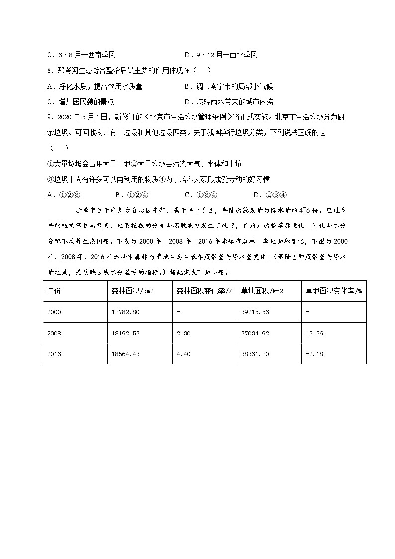 高中地理必修二 第五章 环境与发展 单元检测试卷(一)第3页