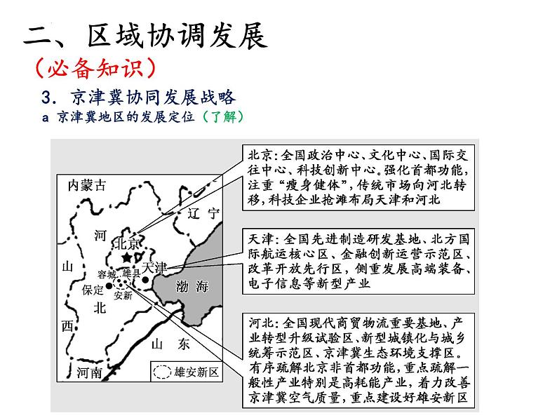 2022届高考地理一轮复习课件 中国国家发展战略举例 知识串讲07
