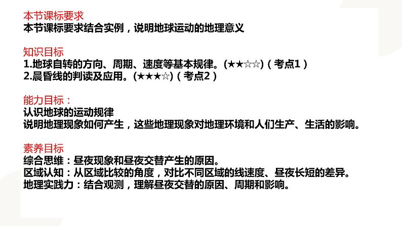 2022届高考地理一轮复习课件 考点2 昼夜交替与晨昏线03