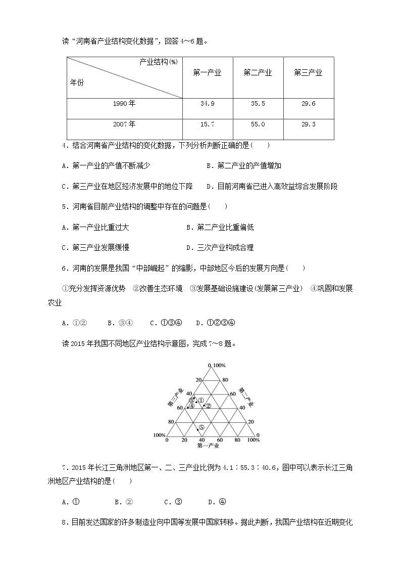 高中地理选择性必修二 3.2地区产业结构的变化同步训练 (无答案)02