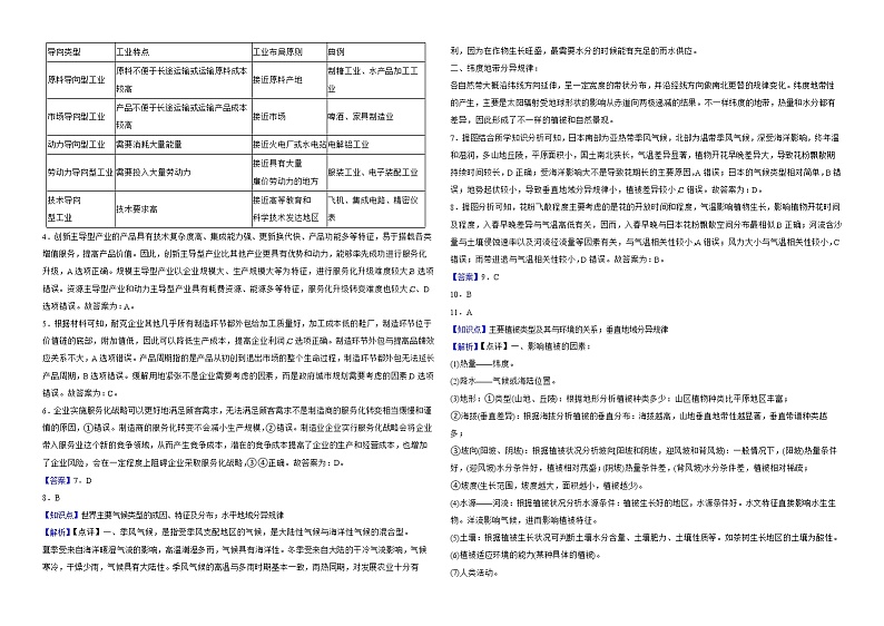 青海省西宁市大通县2022届高考三模文综地理试卷解析版第3页