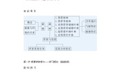 湘教版 (2019)必修 第一册第一节 主要植被与自然环境导学案