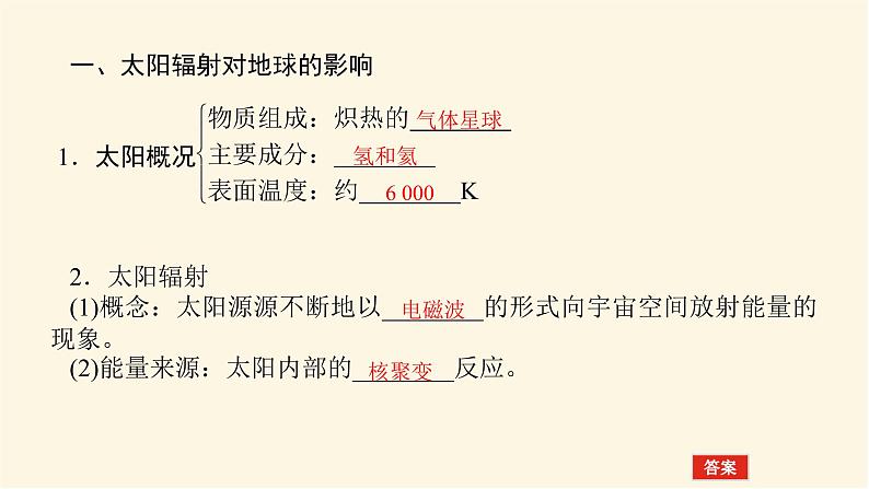 人教版高中地理必修第一册1.2太阳对地球的影响课件第4页