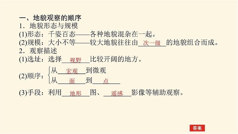 人教版高中地理必修第一册4.2地貌的观察课件第4页