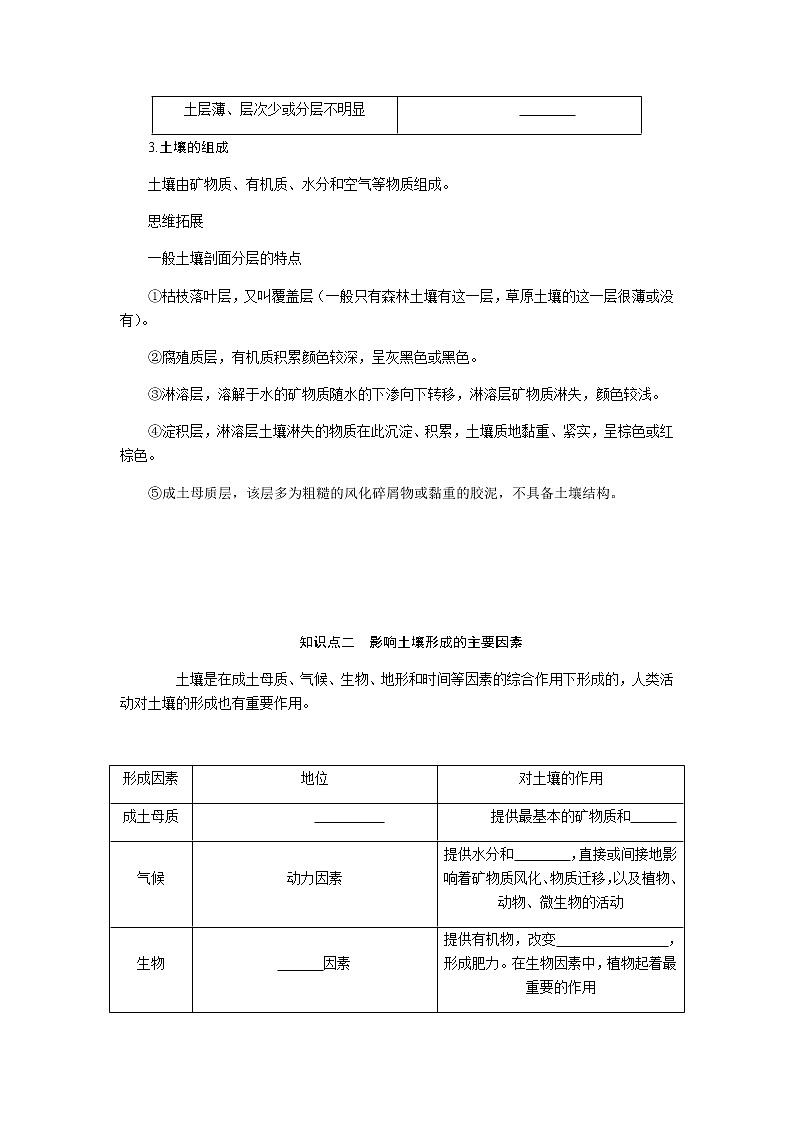 魯教版高中地理必修第一冊3.4分析土壤形成的原因?qū)W案第2頁