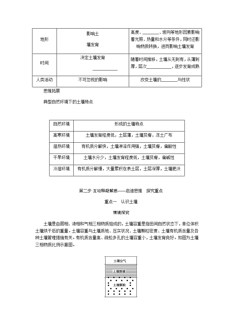 魯教版高中地理必修第一冊3.4分析土壤形成的原因?qū)W案第3頁