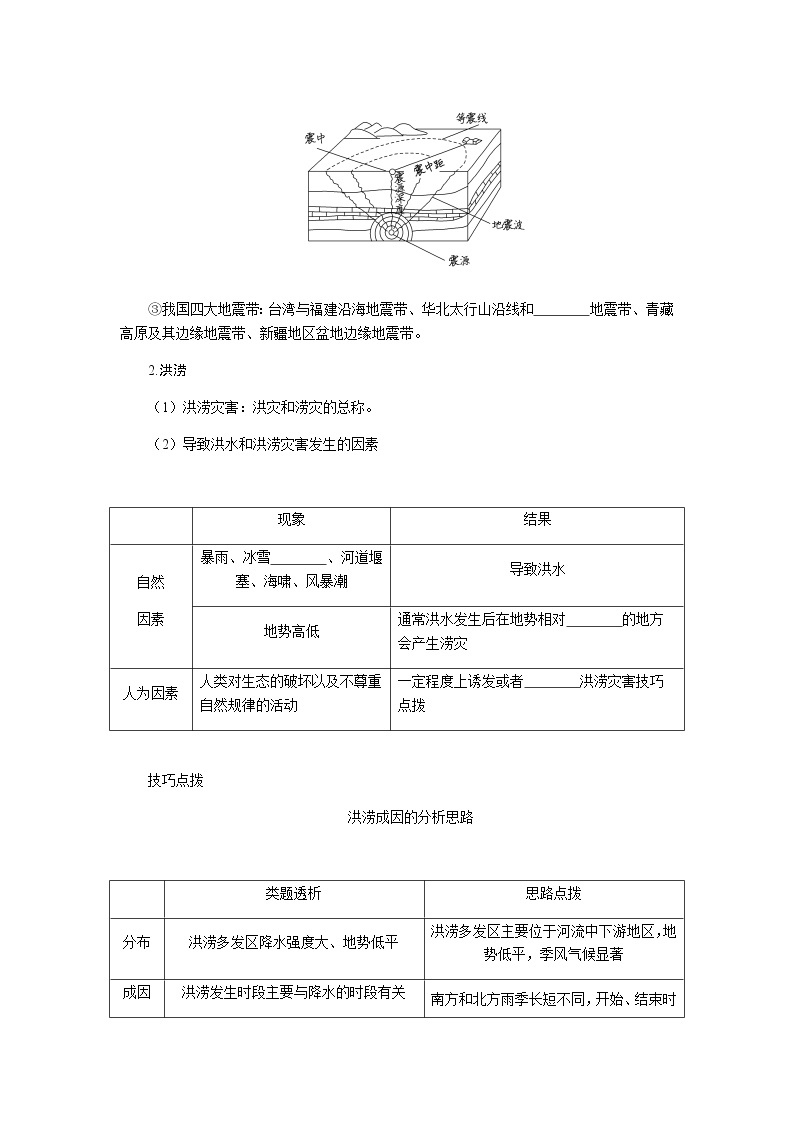 鲁教版高中地理必修第一册4.1自然灾害的成因导学案03