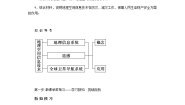 湘教版高中地理必修第一册走进地理学——地理空间信息技术导学案