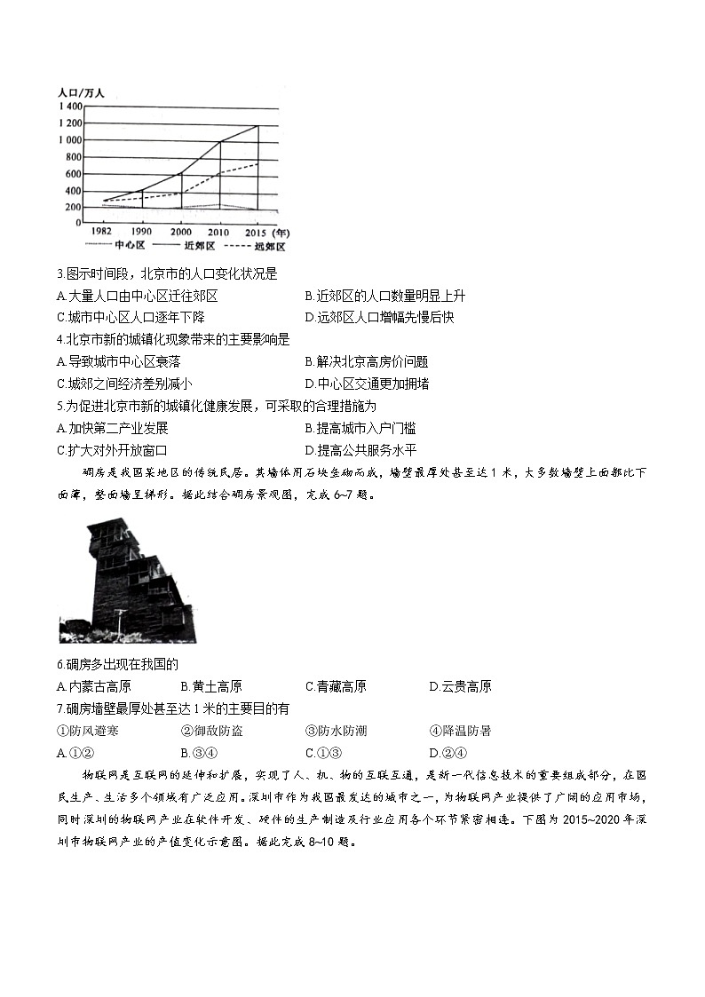 山西省榆次第一中学校2022-2023学年高二上学期开学考试地理试题(Word版含答案)第2页