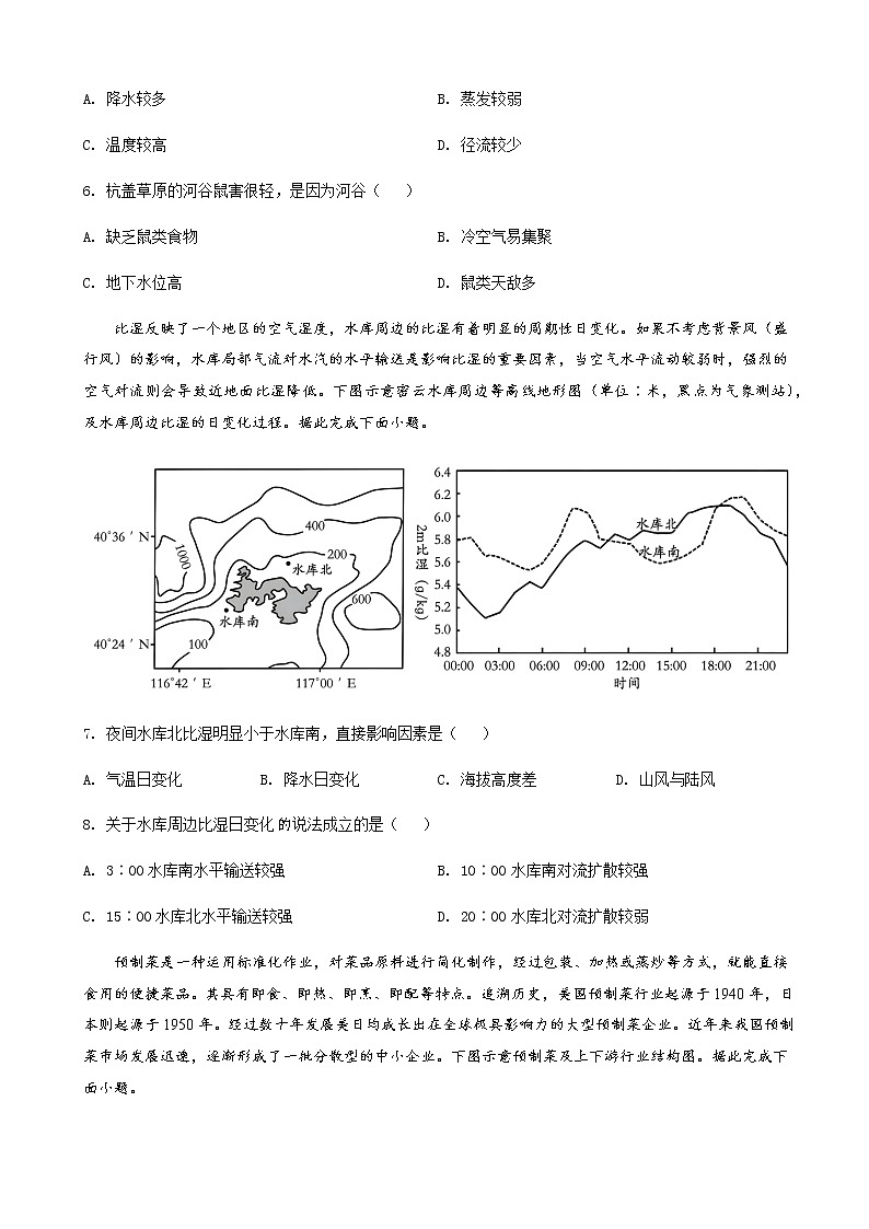 2023届湖南省长沙市雅礼中学高三上学期第一次摸底考试地理试题含解析03