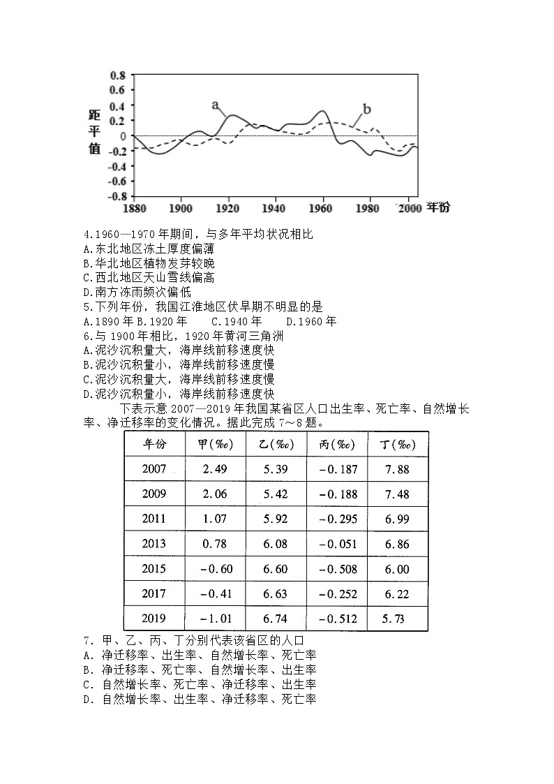湖南省中方县第一中学2022-2023学年高三上学期入学摸底考试地理试卷(Word版含答案)第2页