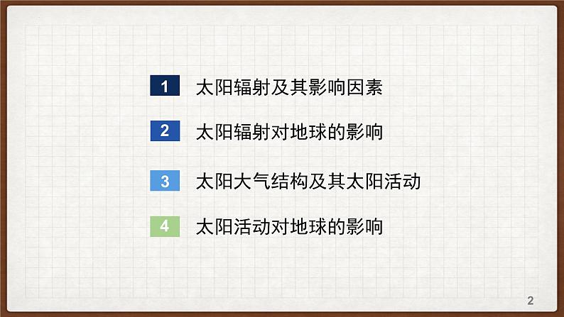 1.2太阳对地球的影响第2页