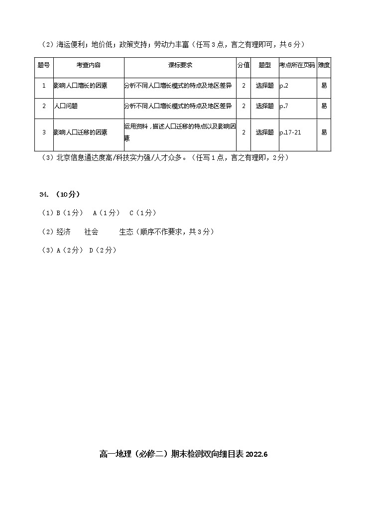 2021-2022学年陕西省宝鸡市金台区高一下学期期末考试地理试题Word版含答案02