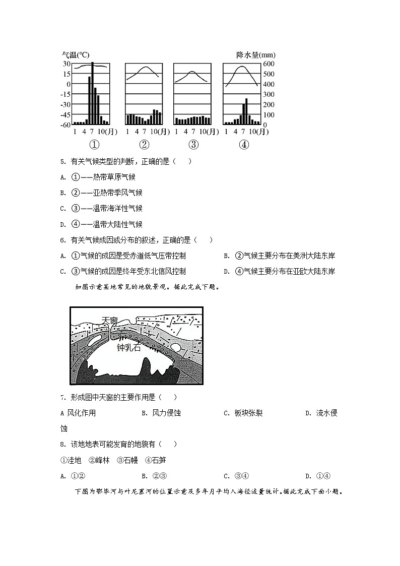 2021-2022学年湖南省岳阳市临湘市高二上学期期末教学质量检测地理试题含答案02
