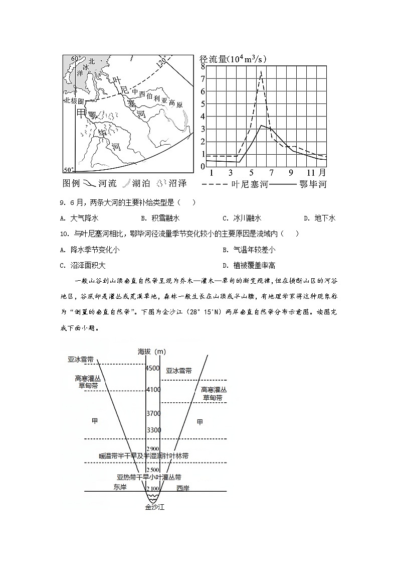2021-2022学年湖南省岳阳市临湘市高二上学期期末教学质量检测地理试题含答案03