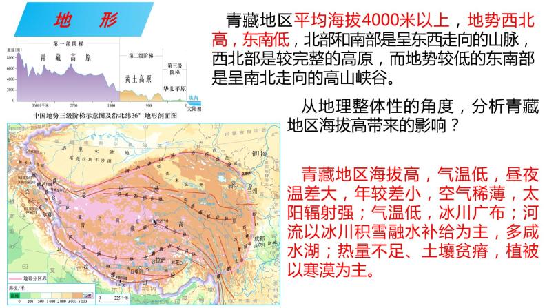 058中国自然地理概况2023届高三地理一轮总复习第三部分中国地理之青藏地区 课件03