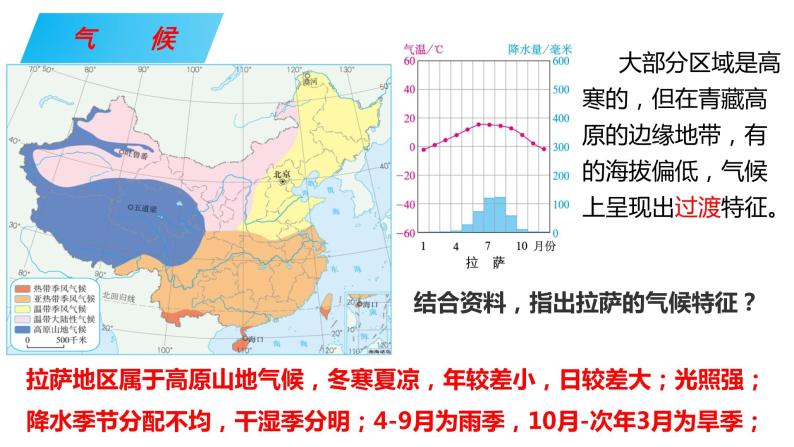058中国自然地理概况2023届高三地理一轮总复习第三部分中国地理之青藏地区 课件06