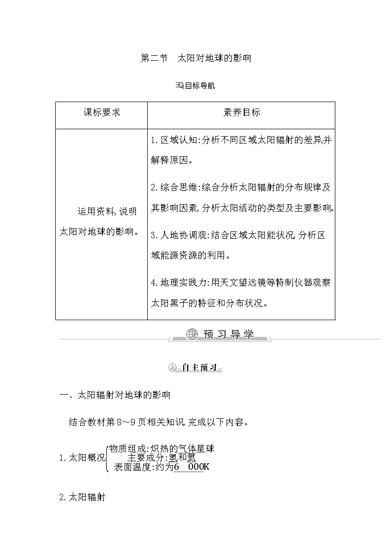 第二节 太阳对地球的影响第1页