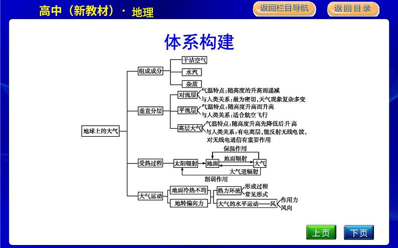 章末整合第3页