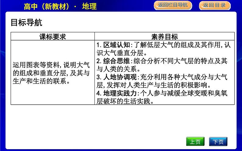 第一节 大气的组成和垂直分层第2页