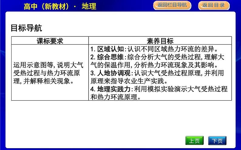 第1课时 大气的受热过程与热力环流第2页