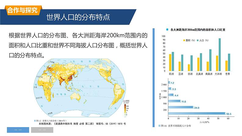 1.1人口分布(精品课件)-高一地理同步备课系列(新教材人教版必修第二册)06