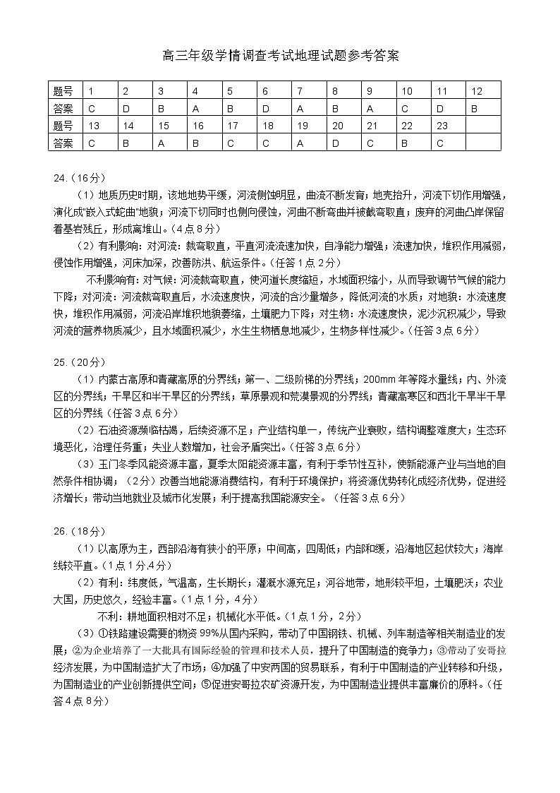 江苏省镇江市联盟2022-2023学年高三上学期10月联考地理答案第1页