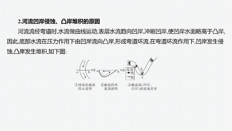 第四章 地貌-第四章整合与评价-微专题2 河流的凹岸和凸岸 -第3页
