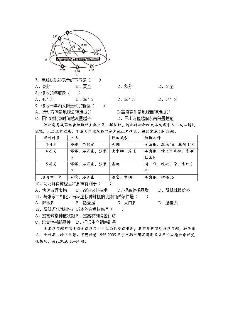 2023湖南省名校联考联合体高二上学期第一次联考地理试卷含答案02
