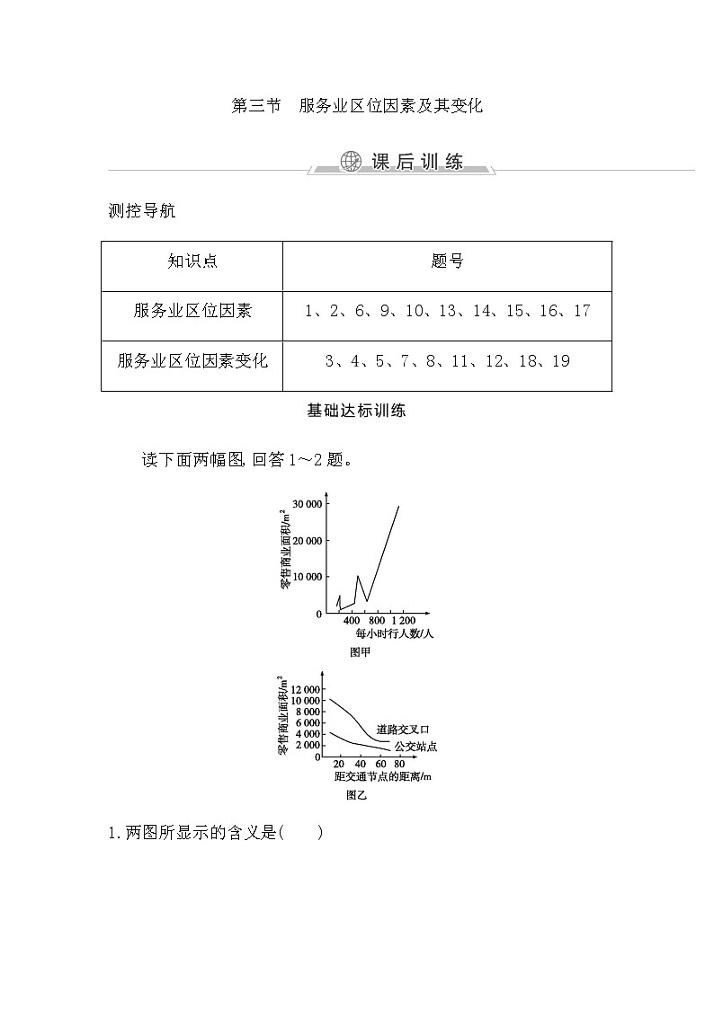 人教版高中地理必修第二册第三章产业区位因素课后训练+导学案+教学课件+检测试题01